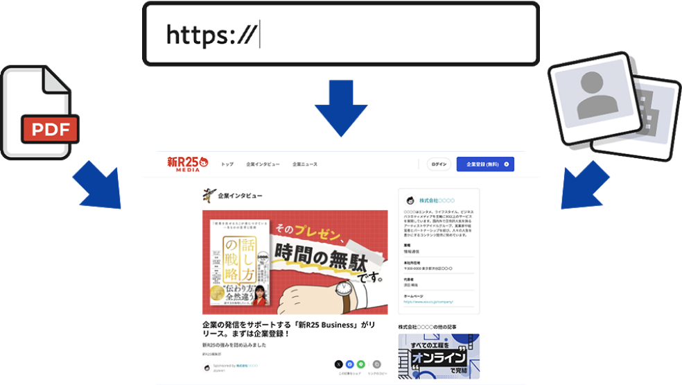 企業インタビューの画面イメージ